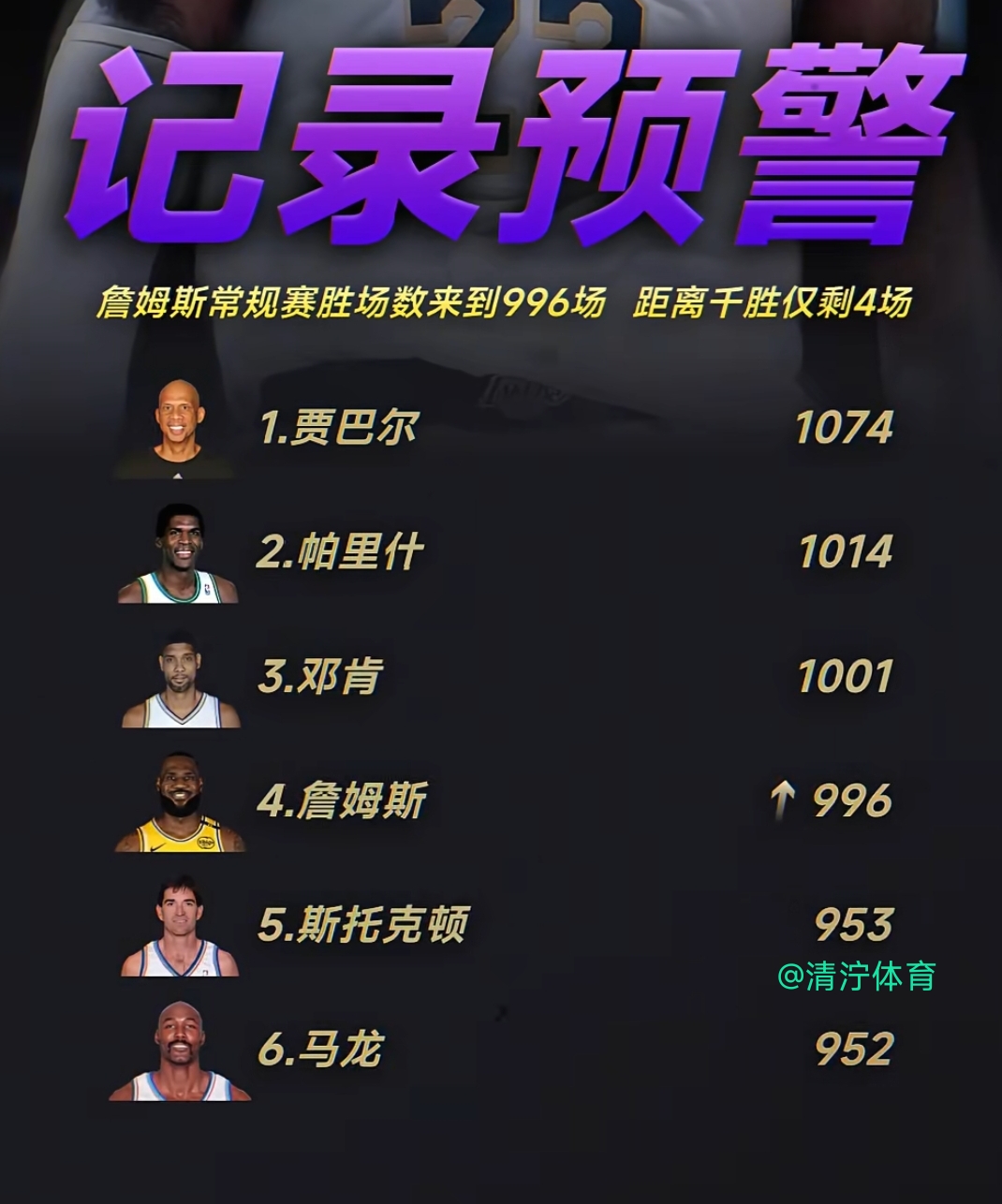 詹姆斯赛事官方发布惊险取胜新规，切尔西争议不断！的简单介绍